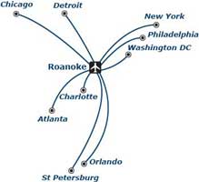 Lexington, VA Flight Map